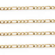 Fornituras aluminio cadena jasseron de eslabón figaro Dorado